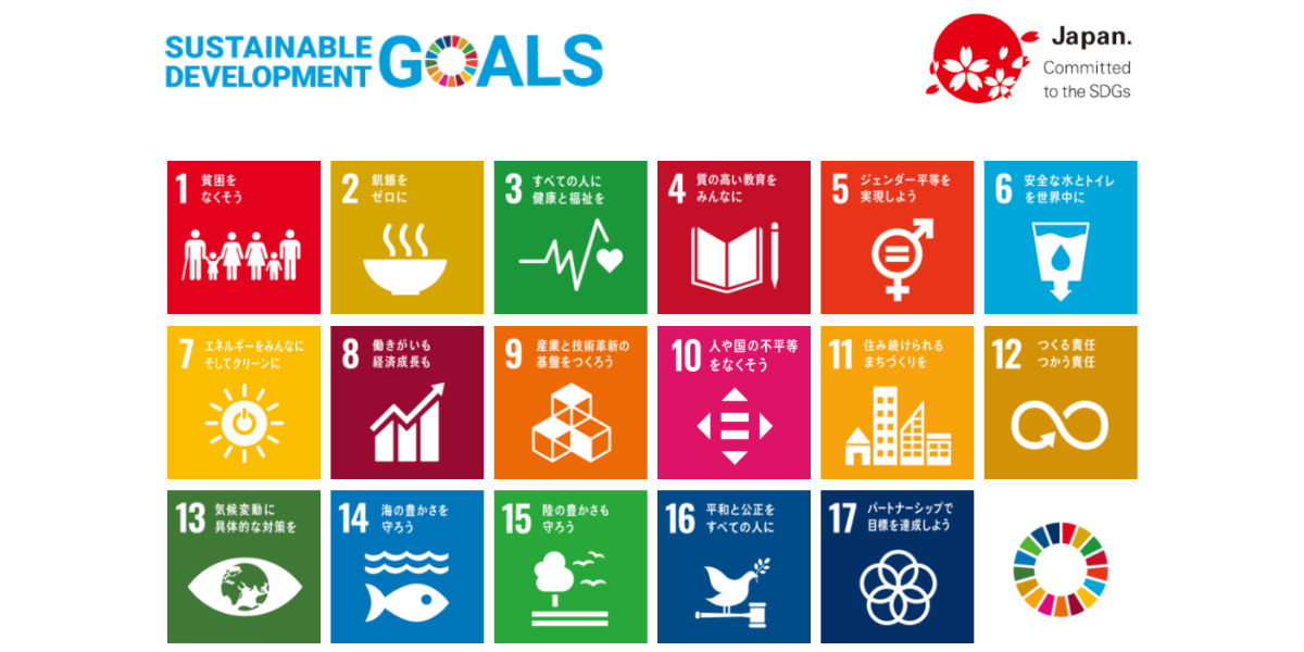 SDGs